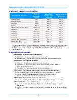 Preview for 53 page of InFocus IN134UST User Manual