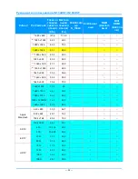 Preview for 59 page of InFocus IN134UST User Manual