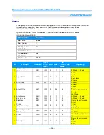 Preview for 63 page of InFocus IN134UST User Manual