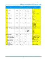 Preview for 64 page of InFocus IN134UST User Manual