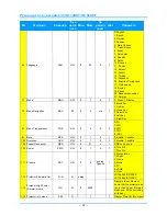 Preview for 65 page of InFocus IN134UST User Manual