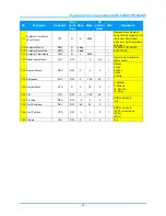 Preview for 66 page of InFocus IN134UST User Manual