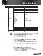 Предварительный просмотр 33 страницы InFocus IN13x Series Manual