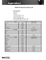 Предварительный просмотр 74 страницы InFocus IN13x Series Manual