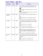 Предварительный просмотр 21 страницы InFocus IN15 Reference Manual