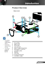 Preview for 7 page of InFocus IN220 User Manual