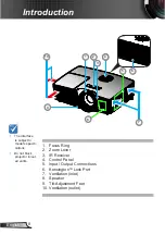 Preview for 8 page of InFocus IN220 User Manual