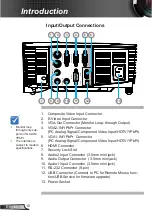 Preview for 10 page of InFocus IN220 User Manual