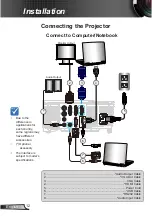 Preview for 12 page of InFocus IN220 User Manual