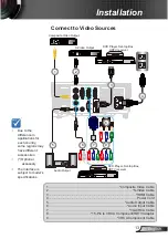 Preview for 13 page of InFocus IN220 User Manual