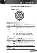 Preview for 21 page of InFocus IN220 User Manual