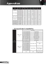 Preview for 58 page of InFocus IN220 User Manual