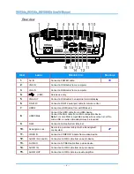 Preview for 11 page of InFocus IN3134a User Manual