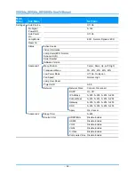 Preview for 27 page of InFocus IN3134a User Manual