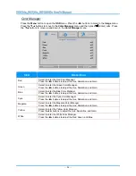 Preview for 31 page of InFocus IN3134a User Manual