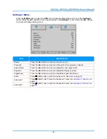 Preview for 32 page of InFocus IN3134a User Manual