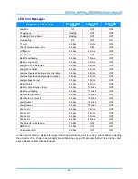 Preview for 56 page of InFocus IN3134a User Manual