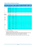 Preview for 65 page of InFocus IN3134a User Manual