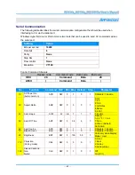 Preview for 68 page of InFocus IN3134a User Manual