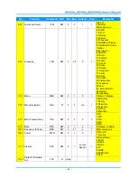 Preview for 70 page of InFocus IN3134a User Manual