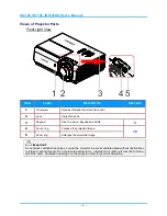 Предварительный просмотр 9 страницы InFocus IN3144 User Manual