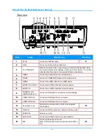 Предварительный просмотр 11 страницы InFocus IN3144 User Manual