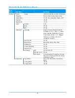 Предварительный просмотр 27 страницы InFocus IN3144 User Manual