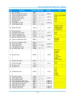 Предварительный просмотр 72 страницы InFocus IN3144 User Manual