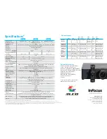 Preview for 4 page of InFocus in5130 series Specifications