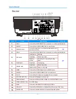 Preview for 11 page of InFocus IN5212a User Manual