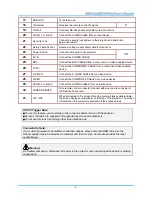 Preview for 12 page of InFocus IN5212a User Manual