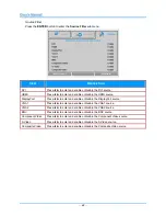 Preview for 47 page of InFocus IN5212a User Manual