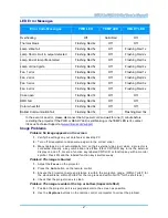 Preview for 54 page of InFocus IN5212a User Manual