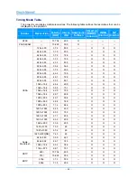 Preview for 61 page of InFocus IN5212a User Manual