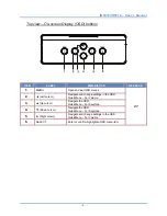 Preview for 10 page of InFocus IN5312 User Manual