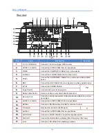 Preview for 11 page of InFocus IN5312 User Manual