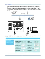 Preview for 45 page of InFocus IN5312 User Manual