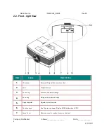 Preview for 8 page of InFocus in5316HD Service Manual