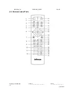 Preview for 13 page of InFocus in5316HD Service Manual