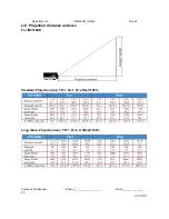 Preview for 20 page of InFocus in5316HD Service Manual