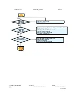 Preview for 29 page of InFocus in5316HD Service Manual