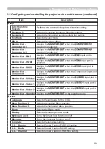 Preview for 29 page of InFocus IN5542 User Manual