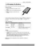 Preview for 10 page of InFocus IN810 User Manual