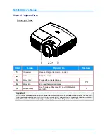 Preview for 9 page of InFocus IN8606HD User Manual