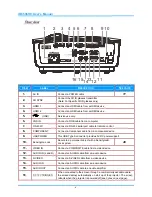 Preview for 11 page of InFocus IN8606HD User Manual