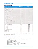 Preview for 49 page of InFocus IN8606HD User Manual