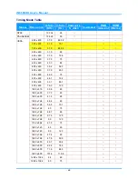 Preview for 55 page of InFocus IN8606HD User Manual