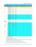 Preview for 56 page of InFocus IN8606HD User Manual