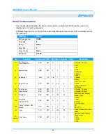 Preview for 59 page of InFocus IN8606HD User Manual