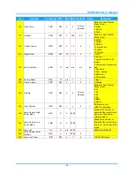 Preview for 60 page of InFocus IN8606HD User Manual